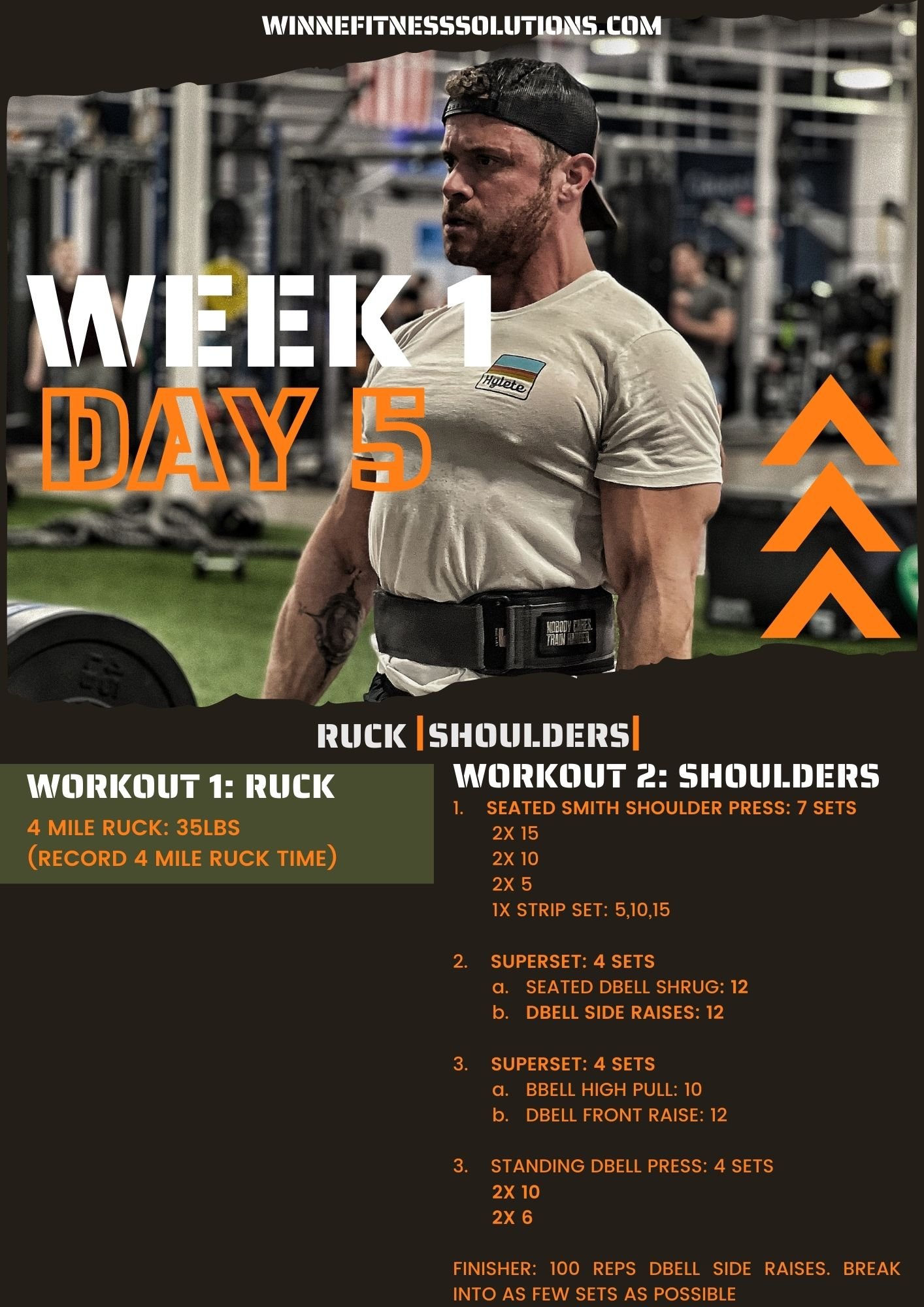 Hybrid Athlete Fitness Program WINNE FITNESS SOLUTIONS